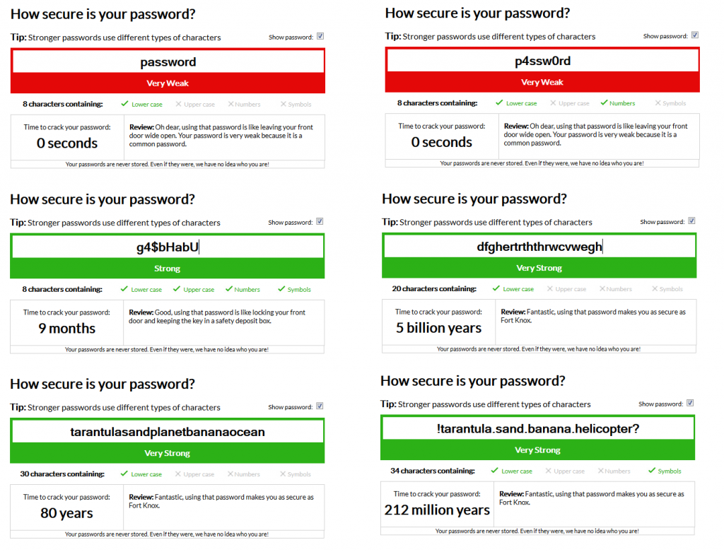 Password tests