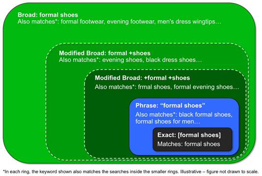 shoes-ad